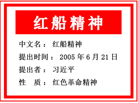 【纪念建党100周年】中共党史：红船精神